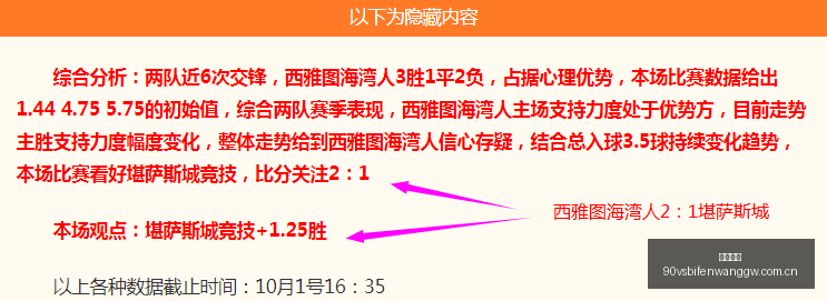 阿森纳挑战,切尔西,不败战绩背,必威官网,必威官网平台,必威官网app,必威体育